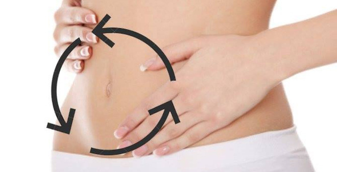 Quay ngược chiều kim đồng hồ nếu nhìn từ ngoài vào